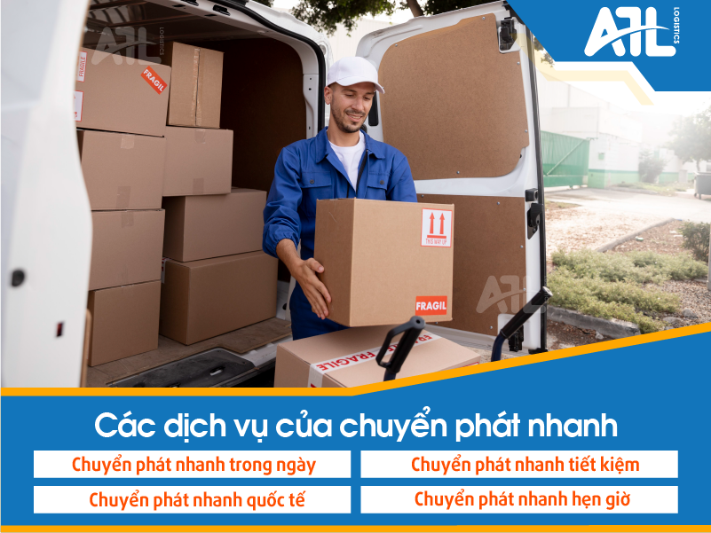 chuyển phát nhanh