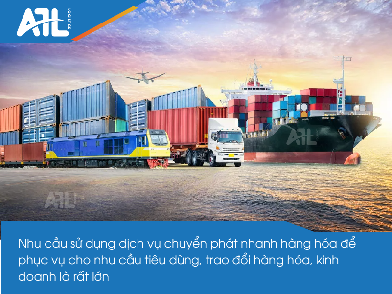 dịch vụ chuyển phát quốc tế