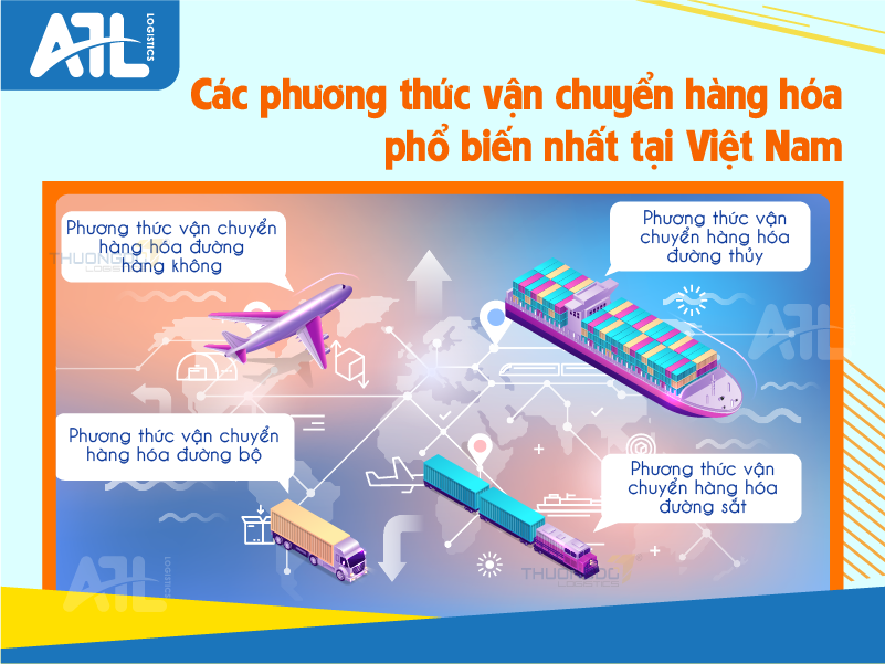 phương thức vận chuyển