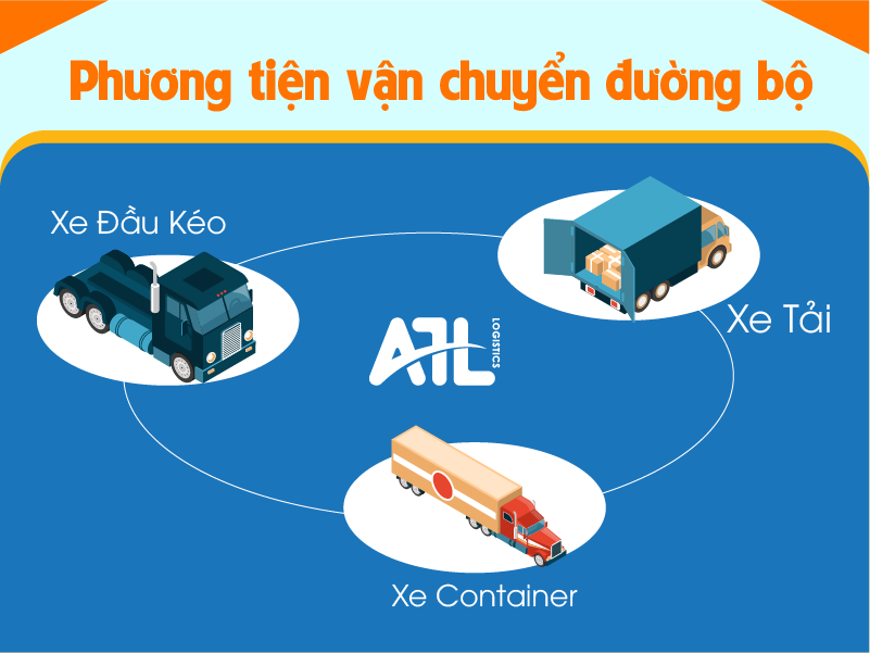 xe vận chuyển đồ