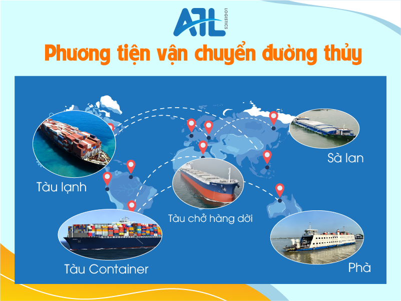 xe vận chuyển hàng hóa