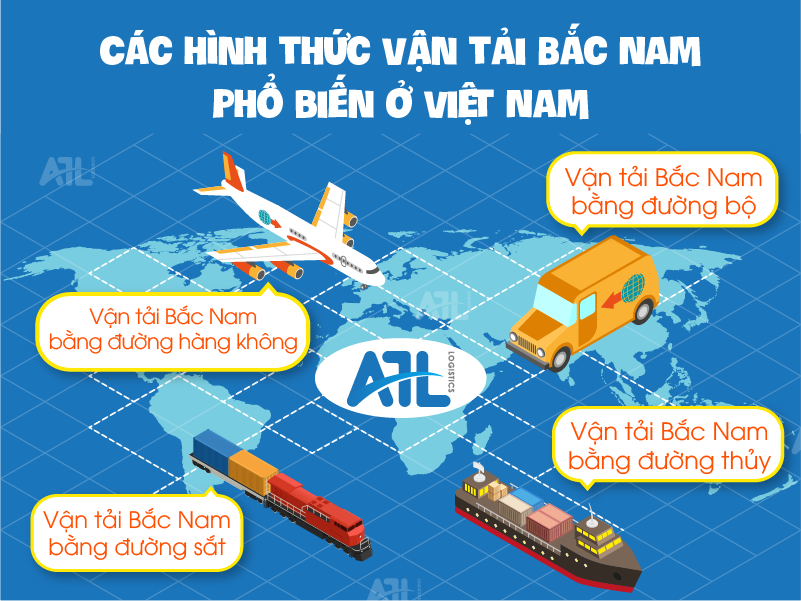 vận tải bắc nam