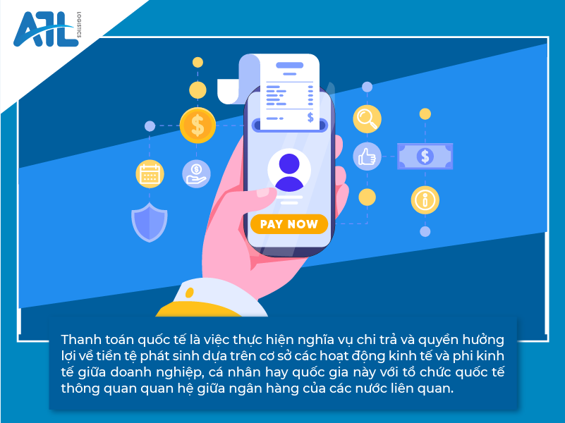 các phương thức thanh toán quốc tế