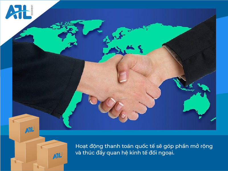 các phương thức thanh toán quốc tế