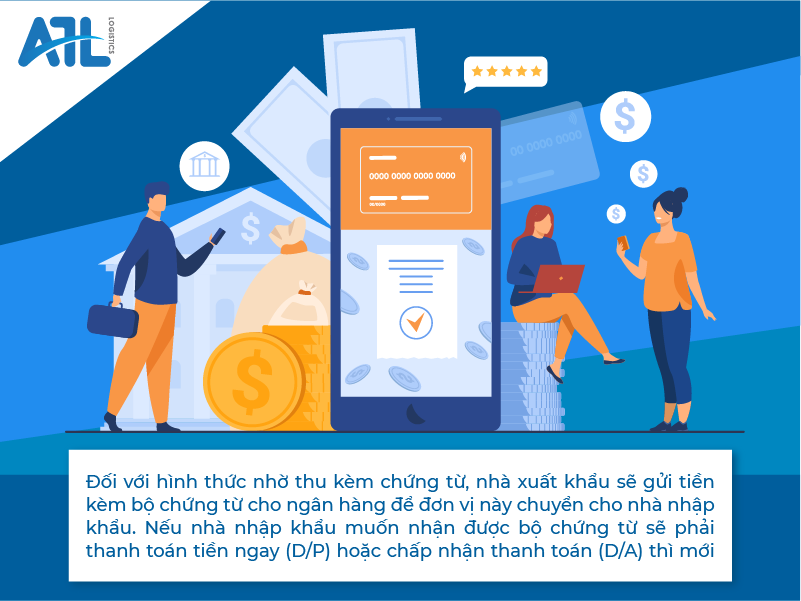 các phương thức thanh toán quốc tế