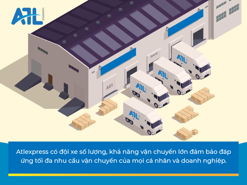 Chọn vận chuyển bưu điện, dịch vụ vận chuyển hay tự vận chuyển