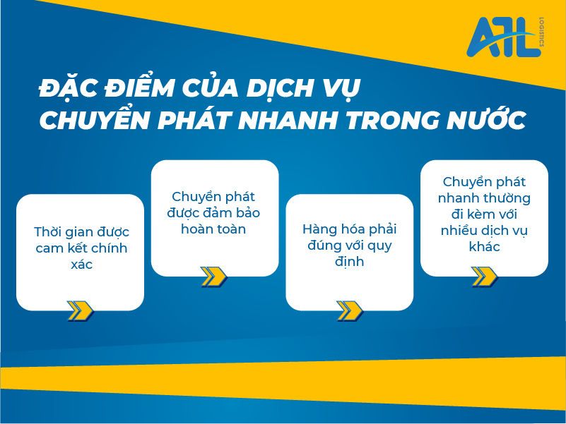 các dịch vụ chuyển phát nhanh trong nước
