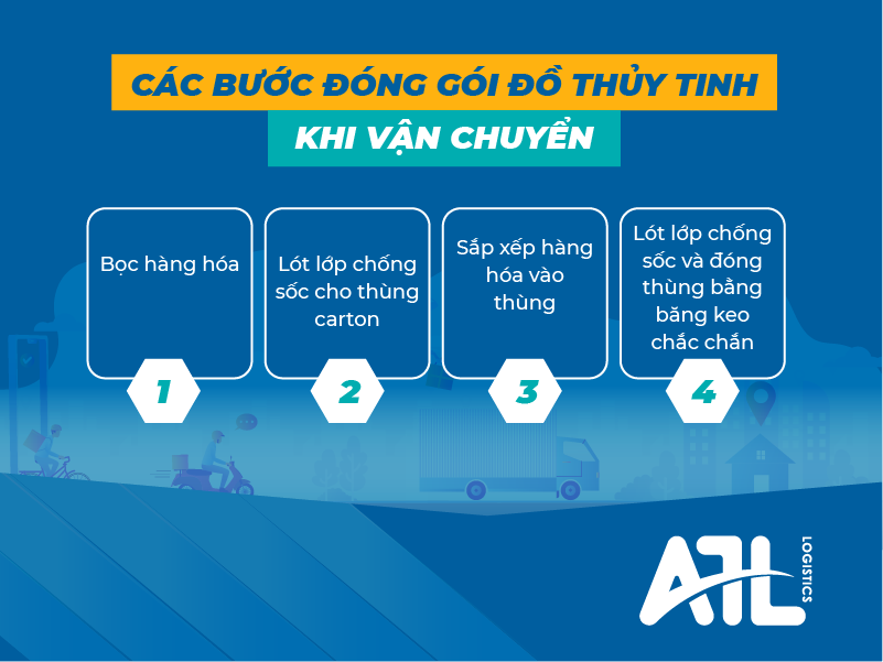 Đóng gói đồ thủy tinh khi vận chuyển