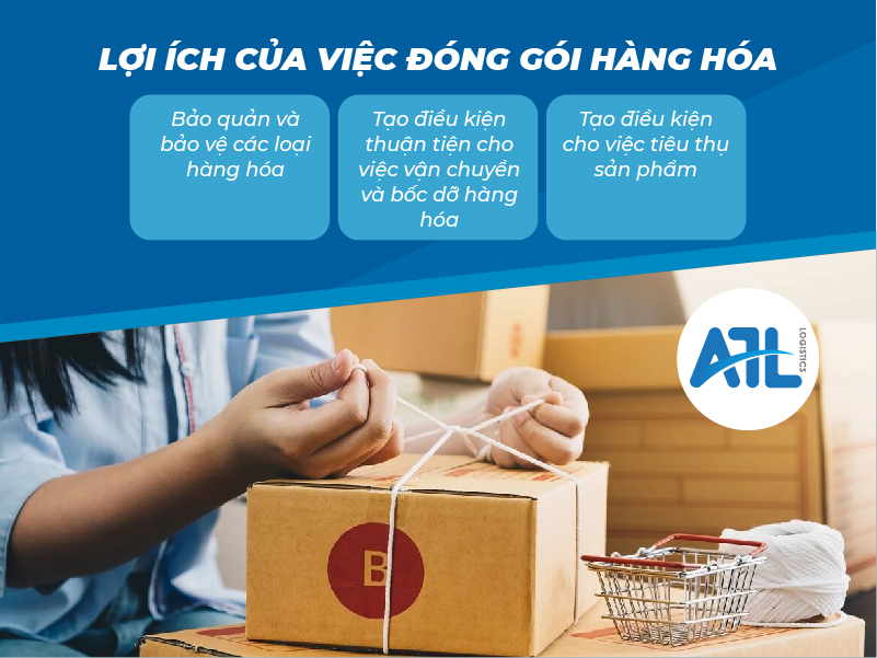 đóng gói hàng hóa