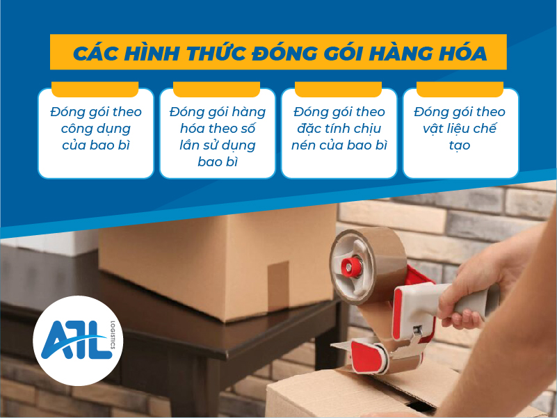 đóng gói hàng hóa