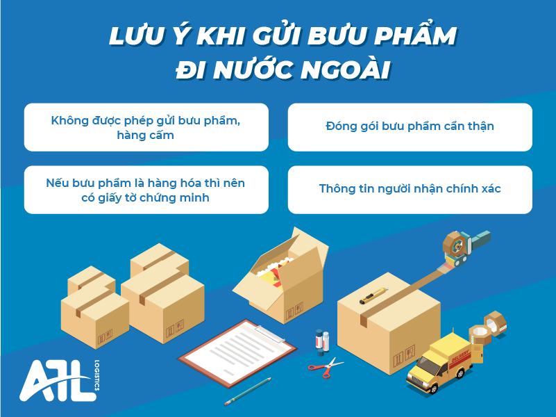 gửi bưu phẩm ra nước ngoài