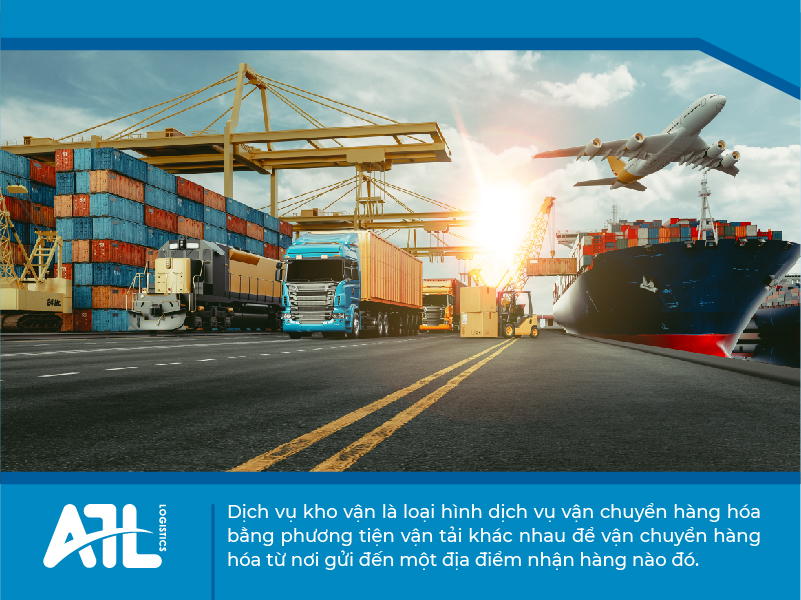 Quy trình kho vận