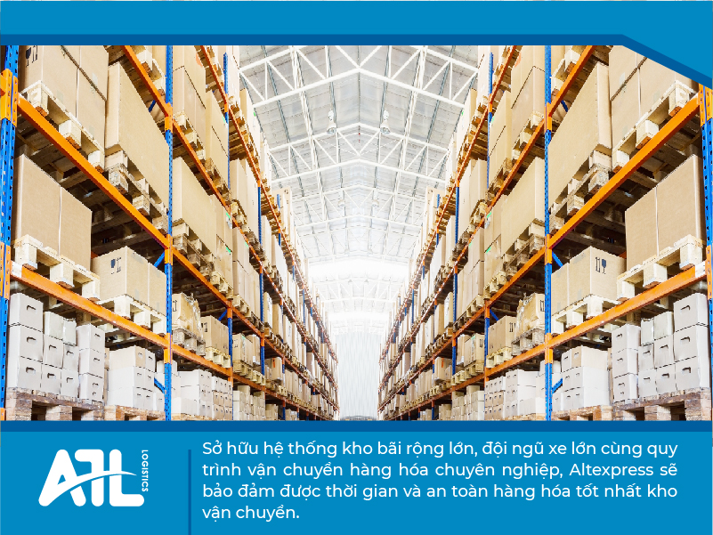 quy trình kho vận