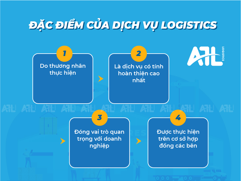 Quy trình logistics