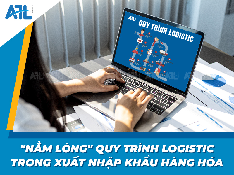 quy trình logistics