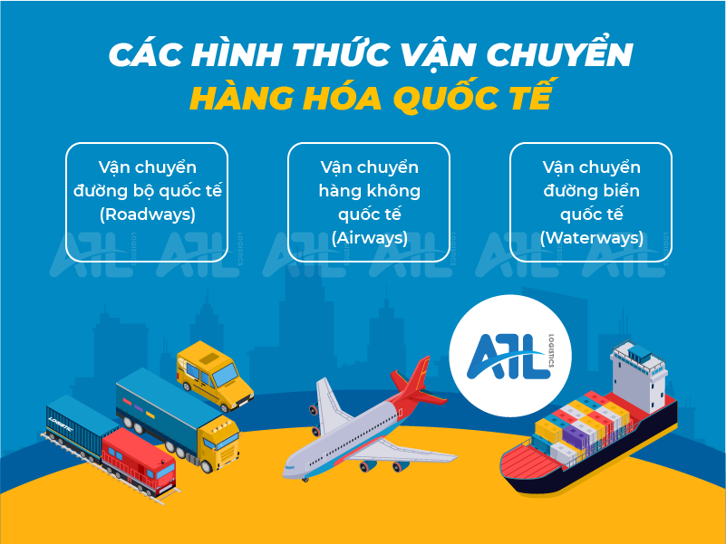 quy trình vận chuyển quốc tế