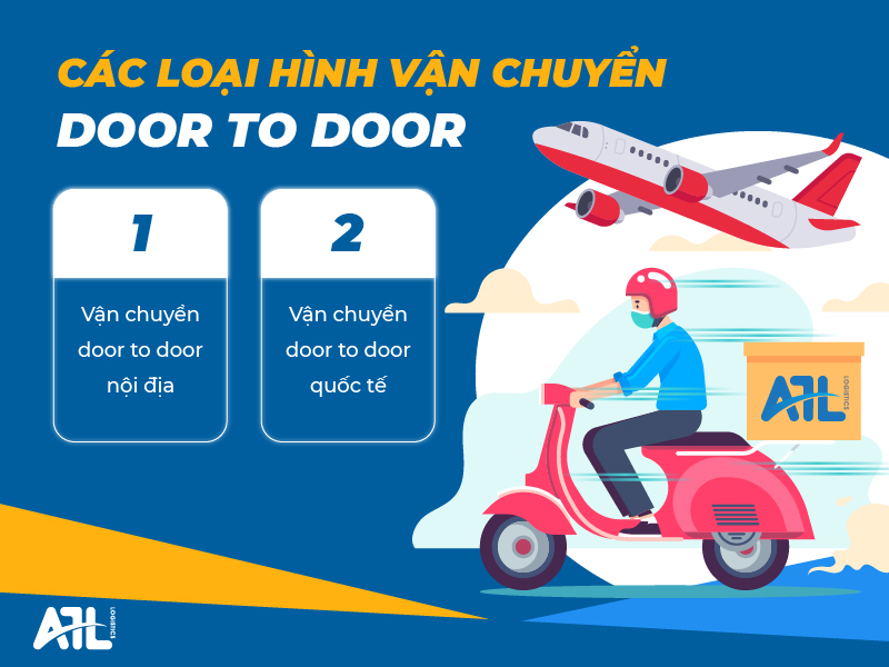 vận chuyển Door to door 
