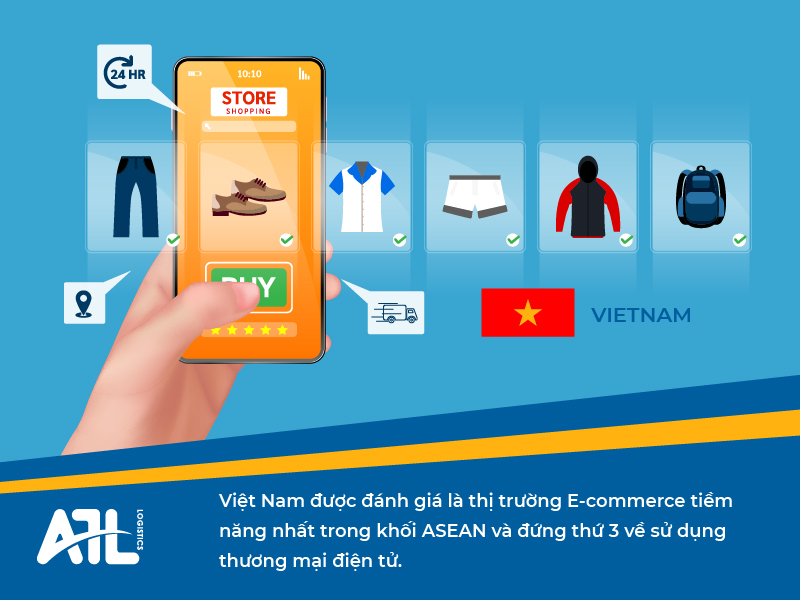 Vận chuyển eCommerce