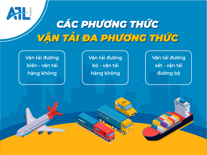 vận tải đa phương thức