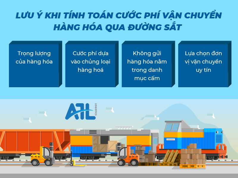 Cách tính giá vận chuyển đường sắt