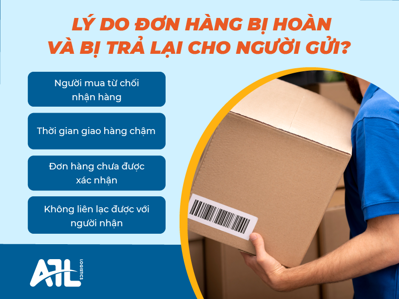 Đối với đơn hàng hoàn thì người gửi phải trả chi phí một đầu hay hai đầu