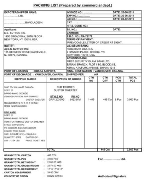 giấy tờ khi vận chuyển quốc tế