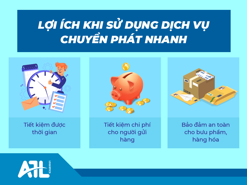 Khi nào nên sử dụng chuyển phát nhanh