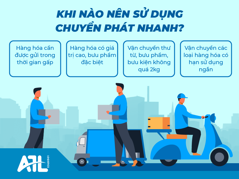 Khi nào nên sử dụng chuyển phát nhanh