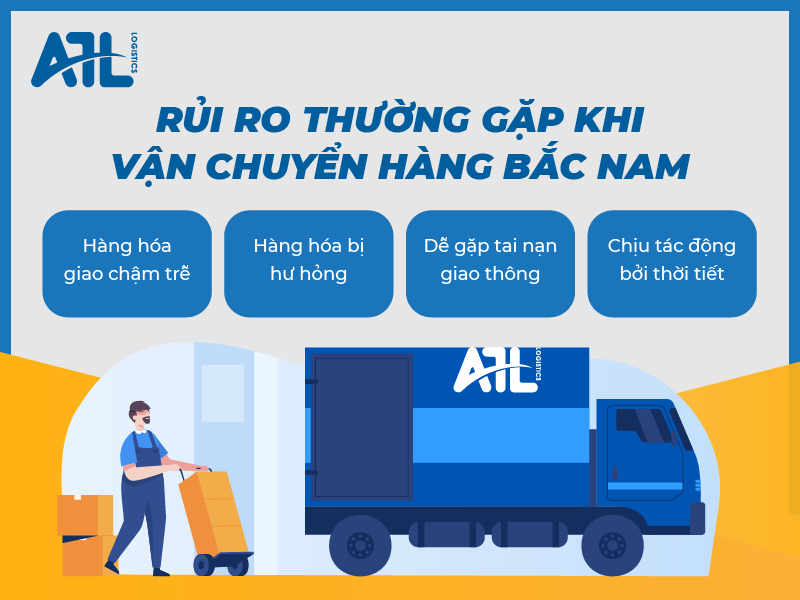 Rủi ro vận chuyển hàng Bắc Nam