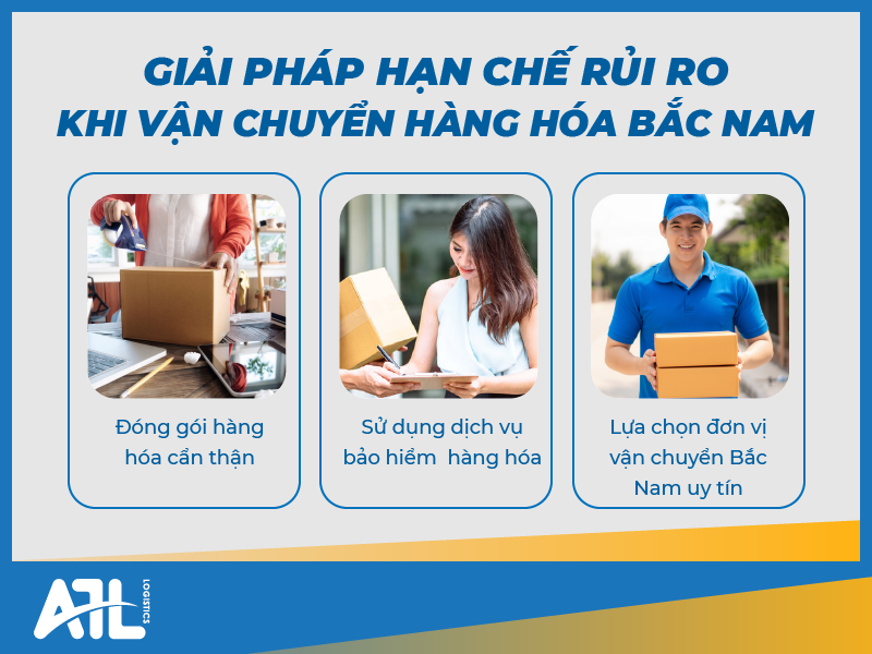 Rủi ro vận chuyển hàng Bắc Nam