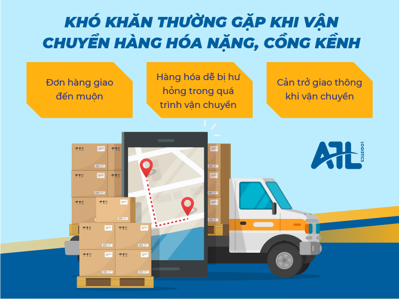 Vận chuyển hàng hóa nặng, cồng kềnh